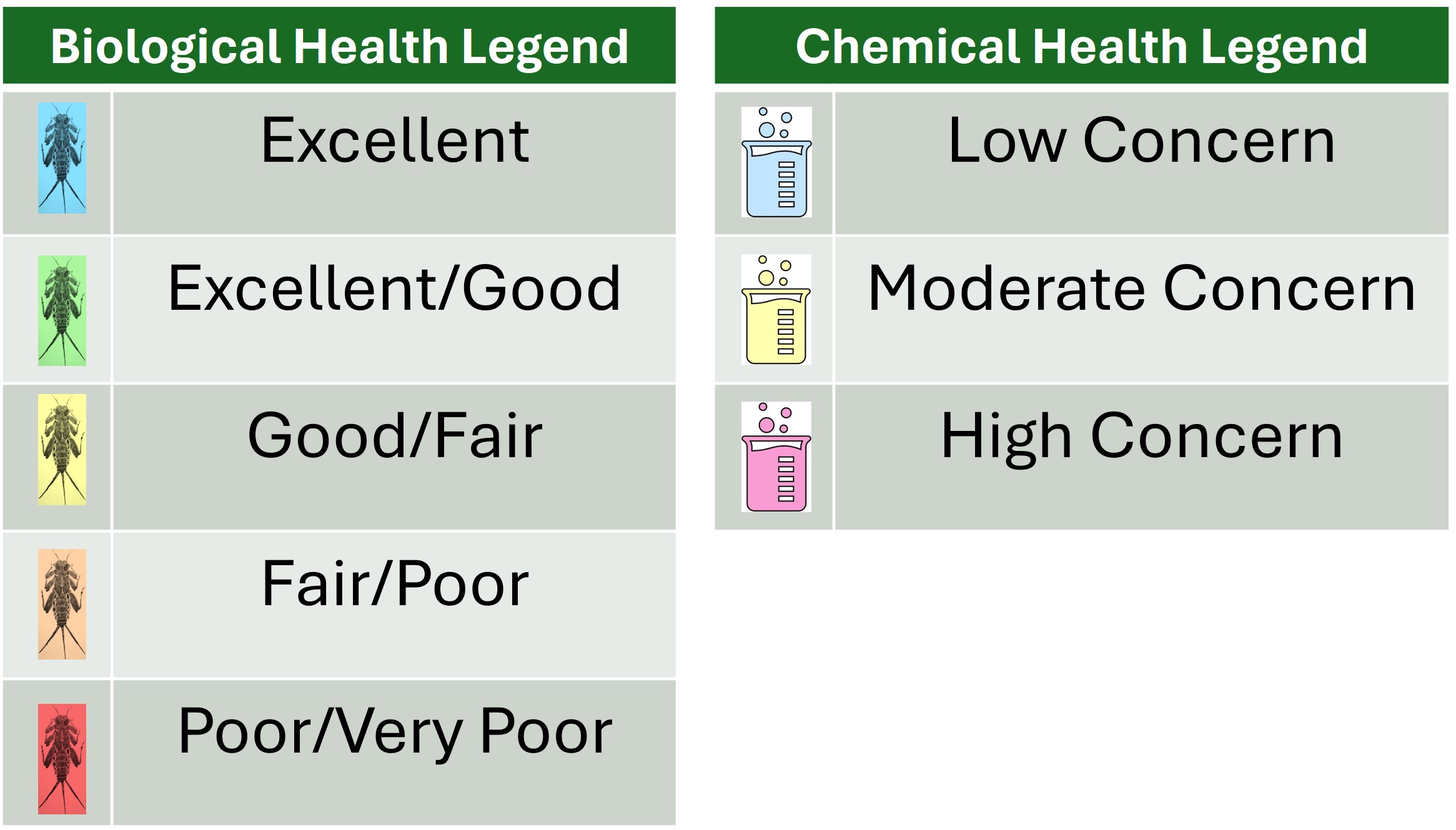 StreamKeepers | Lake Forest Park Stewardship Foundation